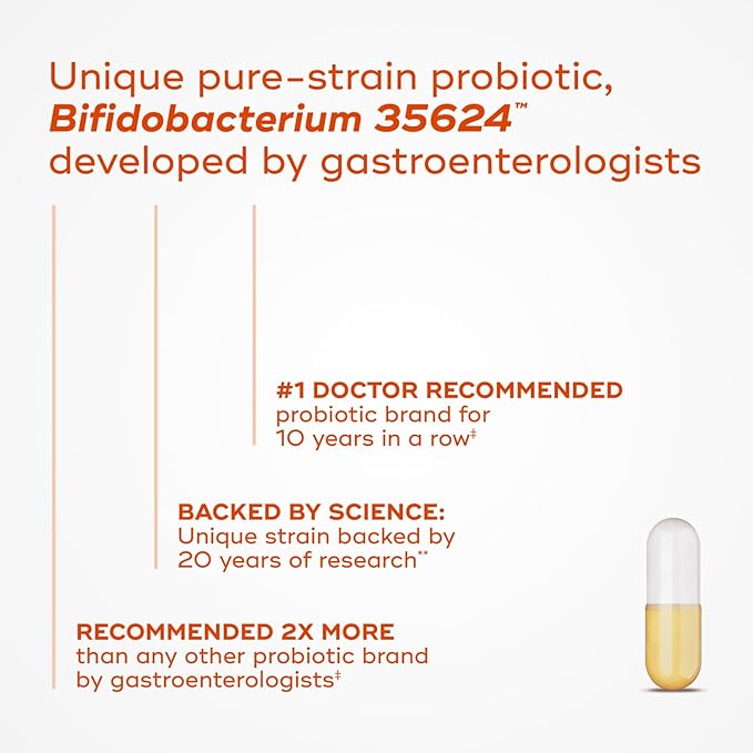 Align Probiotic, Pro Formula, Probiotics for Women and Men, Daily Probiotic Supplement, Helps Soothe Occasional Bloating & Gas*, #1 Doctor Recommended Brand‡, 63 Capsules (Packaging May Vary)