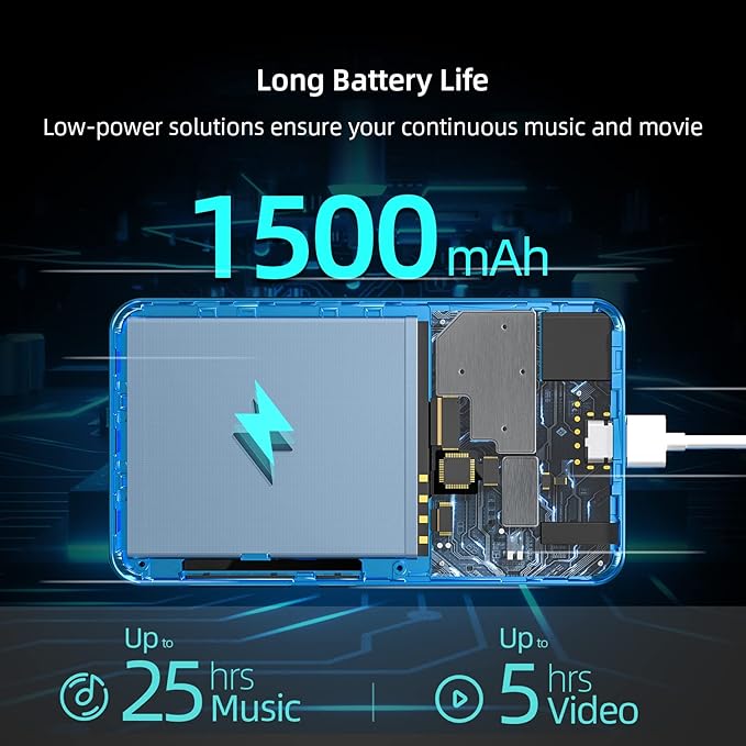 MP3 Player with Bluetooth and WiFi,MP3 Player with Spotify,Spotify Kids,Audible,Pandora,Amazon Music,4" Music Player MP4 Up to 1TB(80GB,Blue_White)