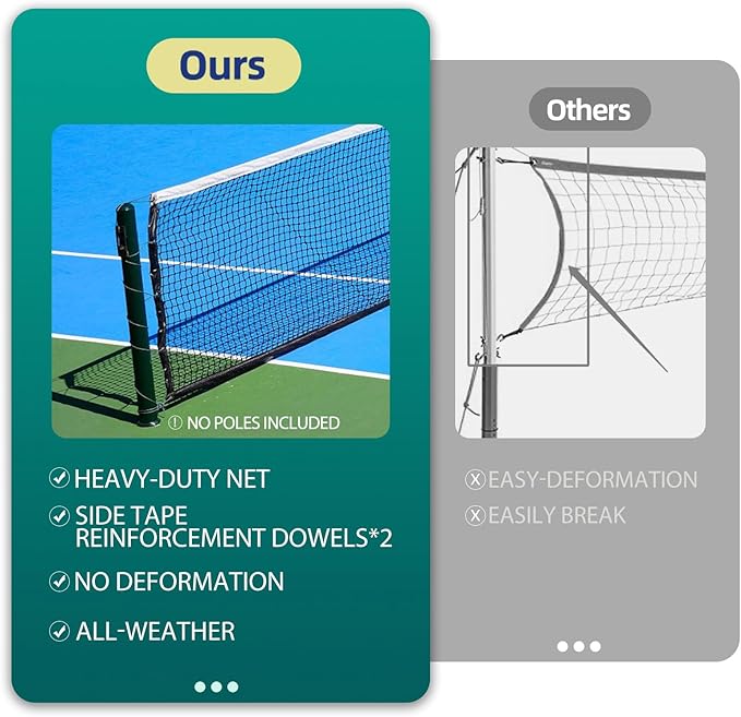 PROGOAL Professional Tennis Net 42FT Heavy Duty Nylon Net High Strength Non-Deforming Standard Replacement Tennis Net with 2 Fiberglass Dowels, Compatible with All Standard Outdoor Indoor Tennis Posts