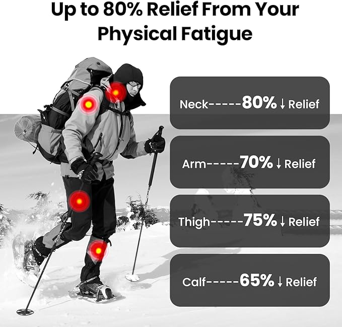 Mini Massage Gun Deep Tissue, Handheld Portable Mini Travel Size Percussion Deep Tissue Massager with 4 Attachments & 5 Speeds,Ideal Gift for Men & Women, Black