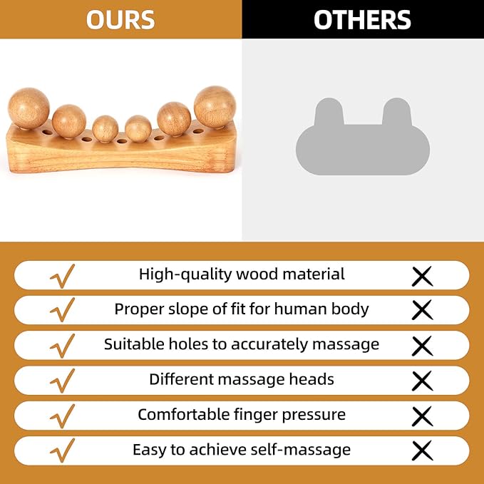 Psoas Release Tool,Neck Back Psoas Hip Hook Stretcher,Wood Therapy Massage Tools,with Adjustable 6 Massage Heads