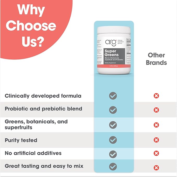 Allergy Research Group Super Greens - Superfood Green Powder with Spirulina, Chlorellla and Oat Grass, Clinically-Studied Probiotic Support for Women and Men - 8.45 oz (240 g)