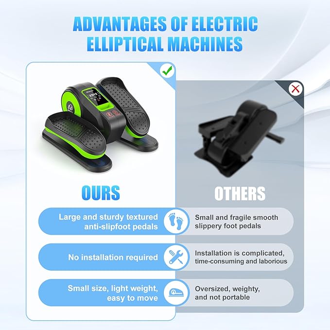 ANCHEER Under Desk Elliptical, Electric Leg Exerciser While Sitting for Seniors, Fully Assembled Motorized Ellipse Leg Exerciser Seated Elliptical Machine with 12 Adjustable Speeds