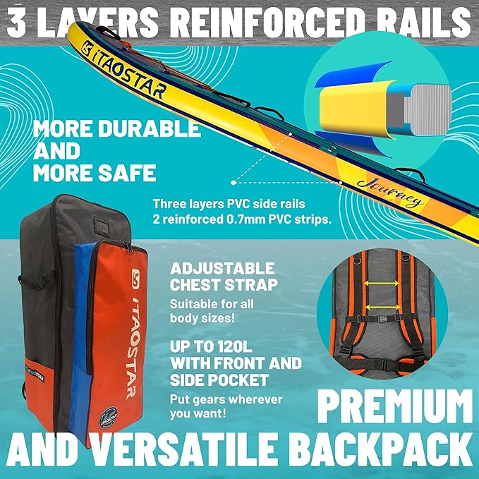 Journey 11'6" / 11'×34" / 11'×35" Extra Wide Paddle Board, One-Stop Premium SUP Board Accessories, Tailored Fins, Stable Inflatable Stand Up Paddle Boards for Youth/Adults of All Skill Levels