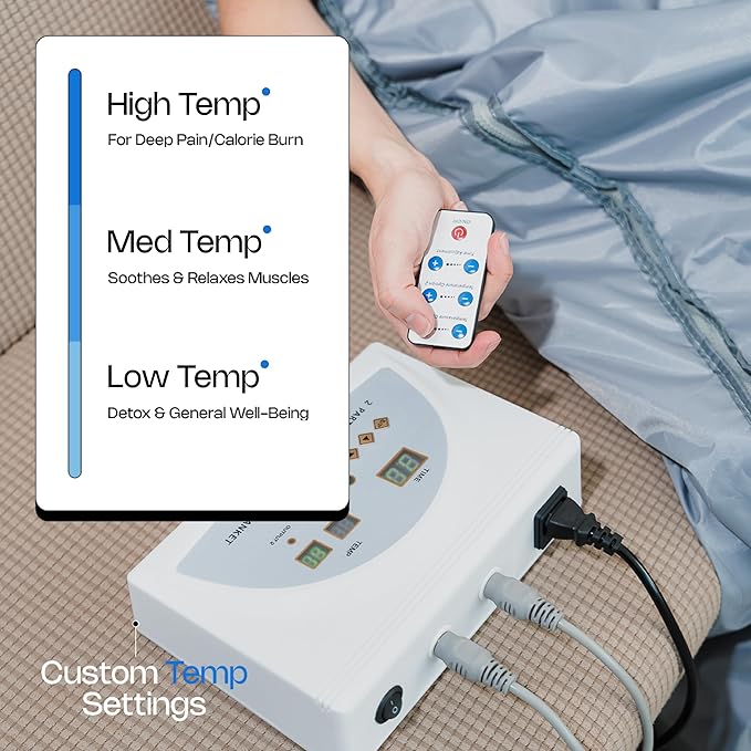 Angora Brands Sauna Blankets for Home Use - Sauna Wrap Full Body - Personal Sauna - Versatile Sauna Wrap- Portable Sauna for Home Relaxation- Sauna Blanket by Kryn