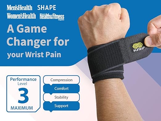 BLITZU Carpal Tunnel Wrist Brace, 2 Pack Wrist Compression Straps for Pain Relief. Wrist Bands Support for, Tendonitis, Weightlifting, Working Out, Left and Right Hand Protection
