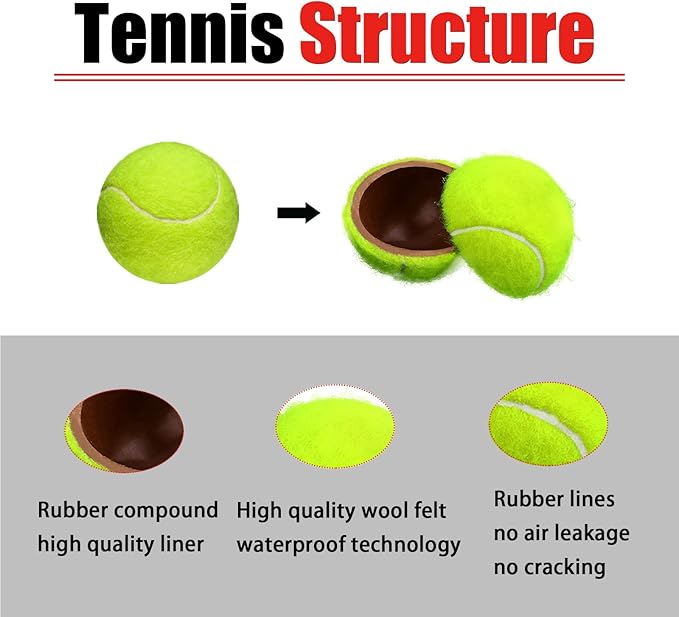 GKK 27 Pack Tennis Balls,Training Tennis Ball Pressure-less Practising Bulk Tennis Balls for Youth/Beginners/Pet Dogs High Altitude Playing Balls