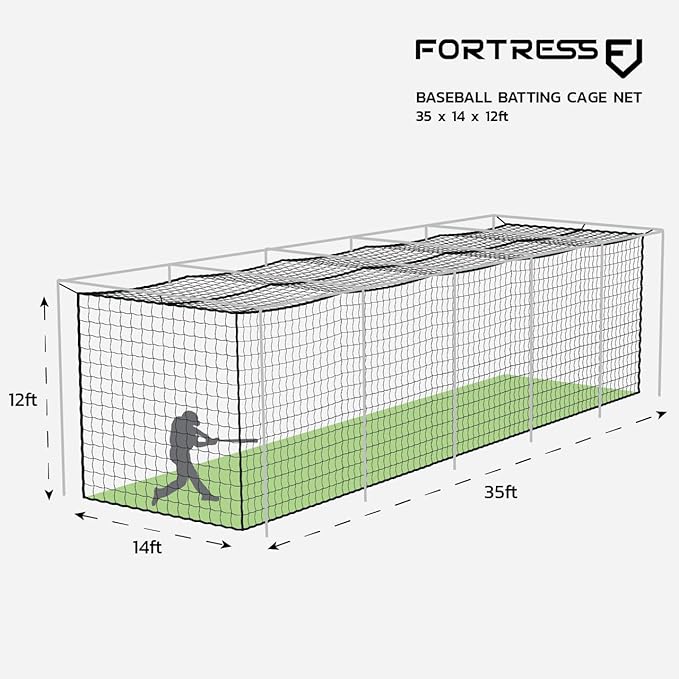 Fortress Baseball Batting Cage Nets | Heavy-Duty HDPP Fully Enclosed Baseball & Softball Cage Netting [14 Sizes & 3 Grade Options] – NET ONLY