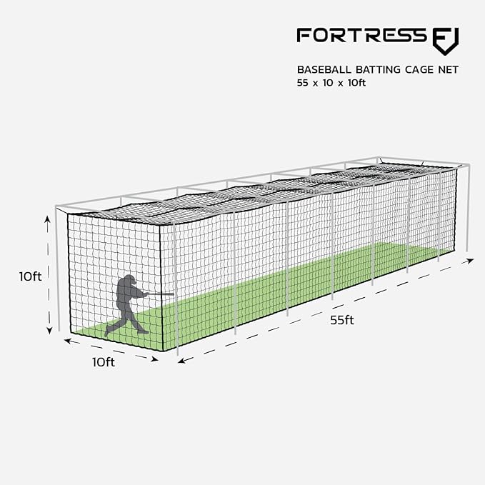 Fortress Baseball Batting Cage Nets | Heavy-Duty HDPP Fully Enclosed Baseball & Softball Cage Netting [14 Sizes & 3 Grade Options] – NET ONLY