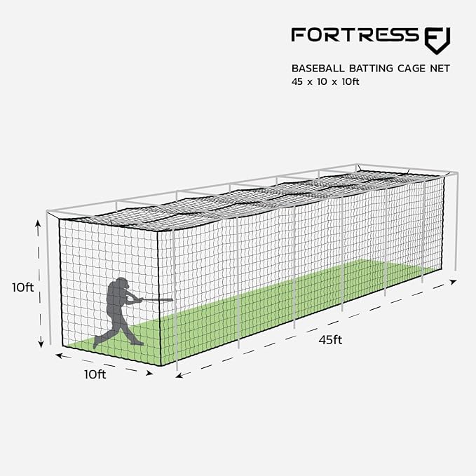 Fortress Baseball Batting Cage Nets | Heavy-Duty HDPP Fully Enclosed Baseball & Softball Cage Netting [14 Sizes & 3 Grade Options] – NET ONLY