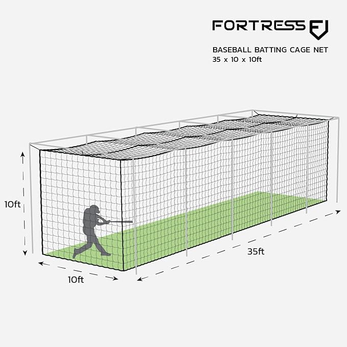 Fortress Baseball Batting Cage Nets | Heavy-Duty HDPP Fully Enclosed Baseball & Softball Cage Netting [14 Sizes & 3 Grade Options] – NET ONLY