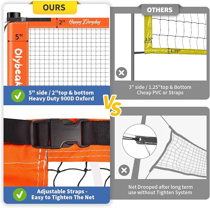 Outdoor Volleyball Badminton Combo Set with Net, Anti-Sagging Design, 4 Badminton Rackets, 3 Birdies and PU Volleyball for Backyard Lawn Beach