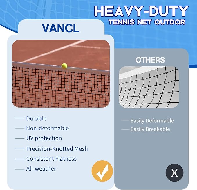 Tennis Net Outdoor Heavy Duty Professional Tennis Court Net Replacement Portable Tennis Net Nylon for Standard Tennis Courts [Includes 2 Fiberglass Dowels]