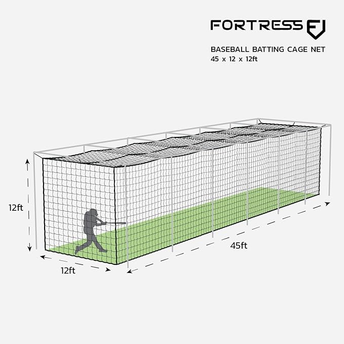 Fortress Baseball Batting Cage Nets | Heavy-Duty HDPP Fully Enclosed Baseball & Softball Cage Netting [14 Sizes & 3 Grade Options] – NET ONLY
