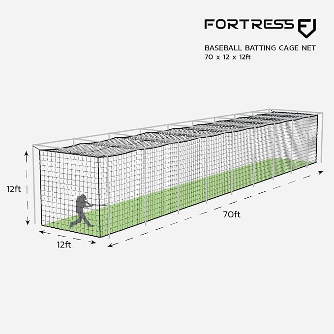 Fortress Baseball Batting Cage Nets | Heavy-Duty HDPP Fully Enclosed Baseball & Softball Cage Netting [14 Sizes & 3 Grade Options] – NET ONLY