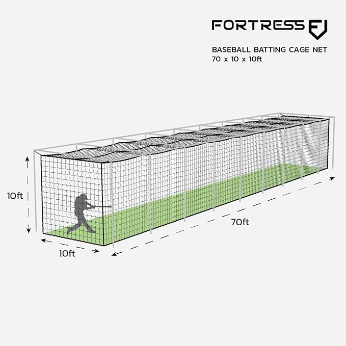 Fortress Baseball Batting Cage Nets | Heavy-Duty HDPP Fully Enclosed Baseball & Softball Cage Netting [14 Sizes & 3 Grade Options] – NET ONLY