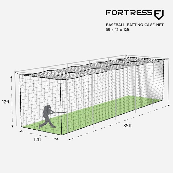 Fortress Baseball Batting Cage Nets | Heavy-Duty HDPP Fully Enclosed Baseball & Softball Cage Netting [14 Sizes & 3 Grade Options] – NET ONLY