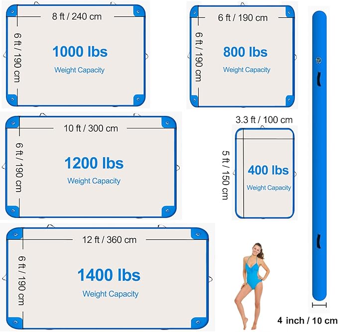 Inflatable Lake Float for Adults, Multi-Person Inflatable Swim Deck with None-Slip Surface, Swimming Water Platform, Floating Island - Dock - Raft for Pool & Beach, Lake, River Fun