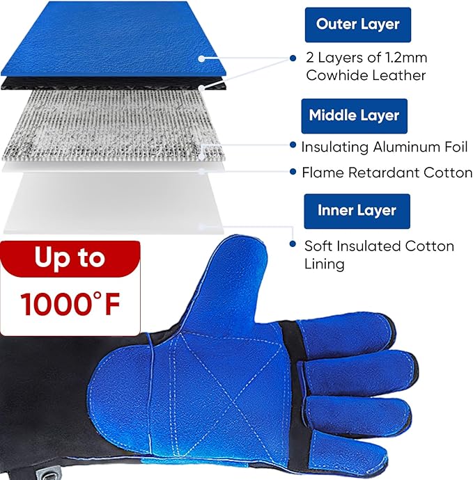 TICONN Welding Gloves, 16 IN L/XL/XXL 1000°F Heat-Resistant Fireproof Leather Gloves for Welders, Stick, Forge, Mig, Tig, BBQ
