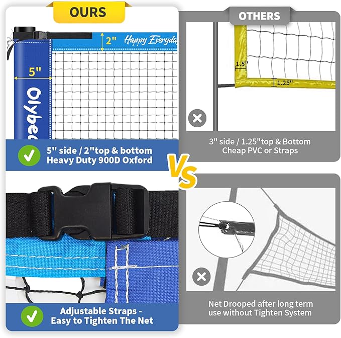 Outdoor Volleyball Badminton Combo Set with Net, Anti-Sagging Design, 4 Badminton Rackets, 3 Birdies and PU Volleyball for Backyard Lawn Beach