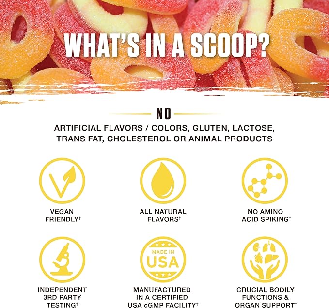 Ambrosia Nektar - Superfood Powder | Complete Health Supplement | Organ Support - Liver, Kidney Health | 30 Servings (Sour Gummy Candy)