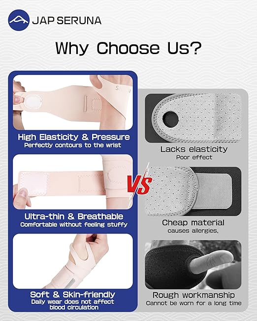 PFZ Ultra-Thin Ulnar Wrist Brace with Double Compression Straps - Wrist Support for Carpal Tunnel, Arthritis, Tendonitis, TFCC, Pain Relief (Single)
